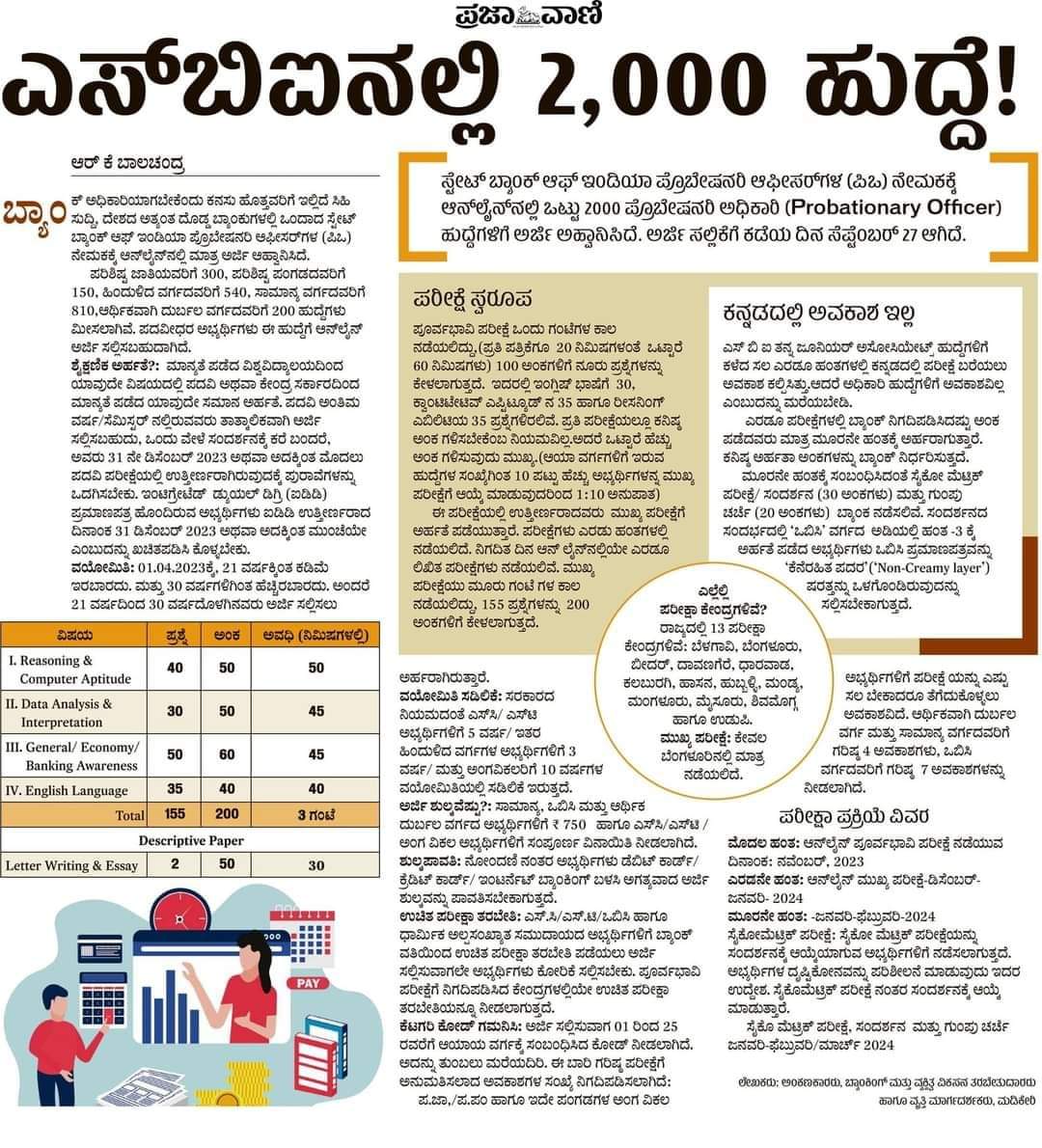 JagadeeshMB_'s tweet image. ಎಸ್.ಬಿ.ಐ.ನಲ್ಲಿ ೨೦೦೦ ಹುದ್ದೆಗಳು ಆದರೆ ಹಿಂದಿ ಮತ್ತು ಇಂಗ್ಲಿಷ್ ನಲ್ಲಿ ಪರೀಕ್ಷೆ ಬರೆಯಲು ಅವಕಾಶ.
ಪ್ರಾದೇಶಿಕ ಭಾಷೆಗಳಿಗೆ ಅವಕಾಶ ಇಲ್ಲ.
#IBPSMosa