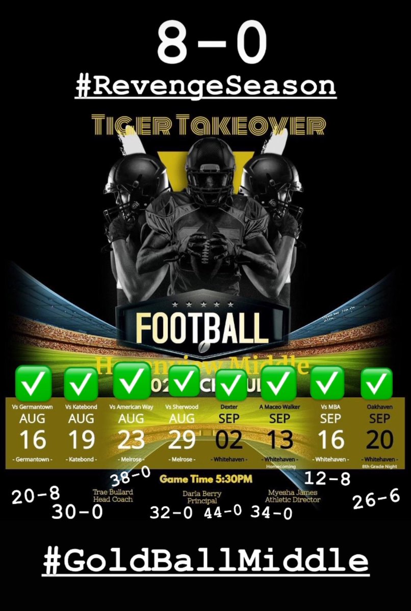 jmgreene7's tweet photo. Jobs not finished though! Got 4 more to go to achieve the goal! #OneGoalTheGold #GoldBallMiddle https://t.co/0i5pKhKuBA