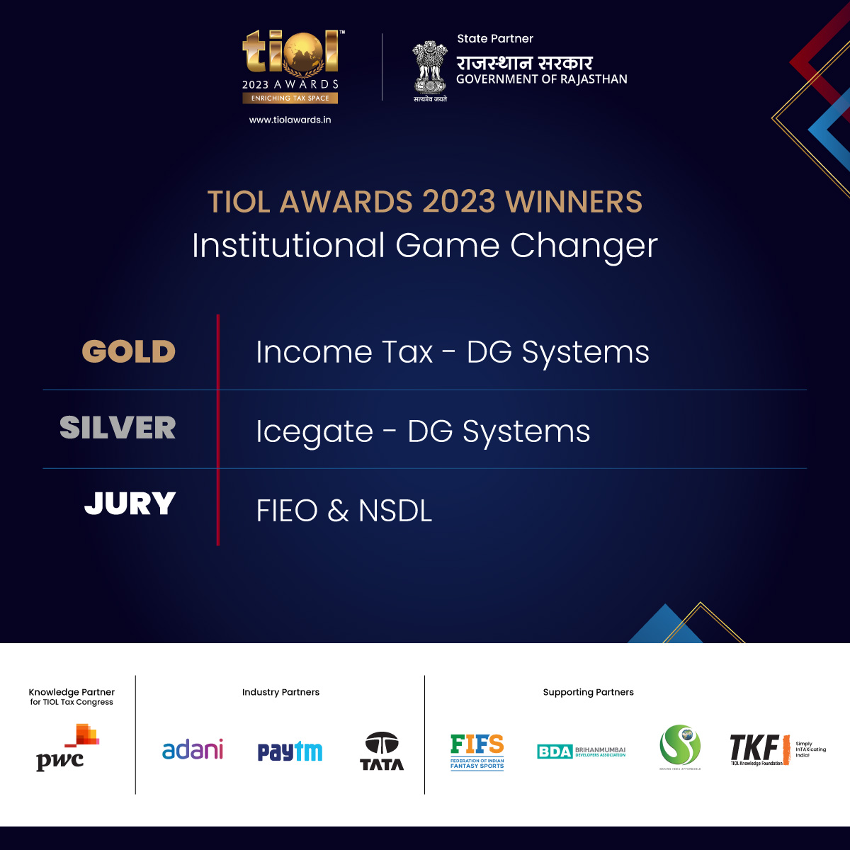 TiolAwards's tweet photo. TIOL Awards 2023: Congratulations to winners under 'Institutional Game Changer' category.

@PwC_IN @Gautammehra99 @pratikdelhi @TIOLshailendra

#TIOLawards #awards #tax #taxation #economy #pwcindia https://t.co/9mUHK103yL