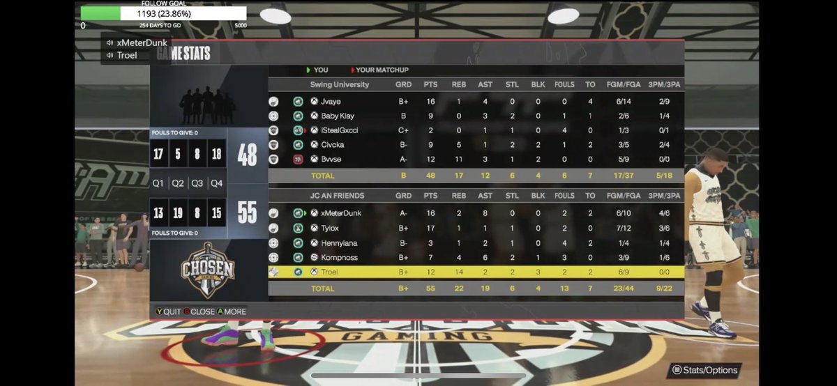 CHOSEN⚜️ tweet media