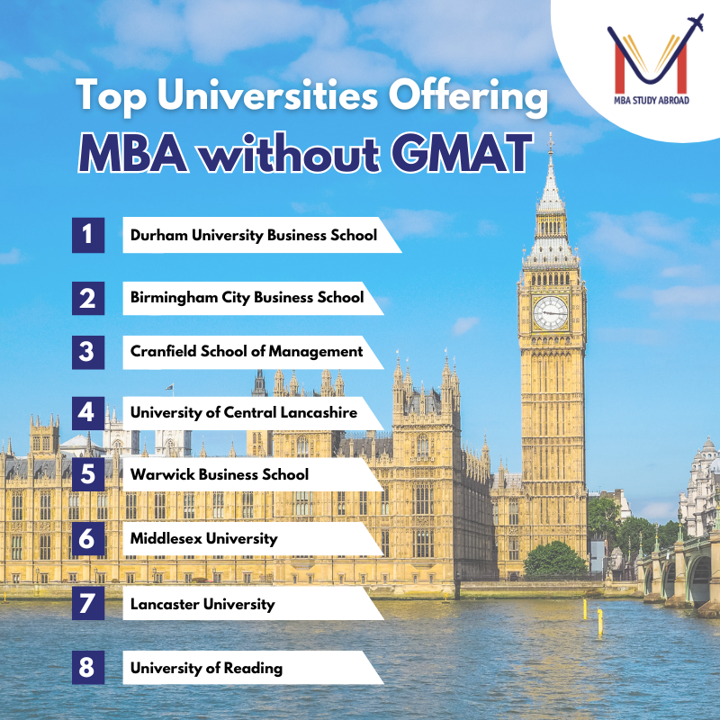 MbaStudyabroad's tweet photo. Pursuing an MBA without GMAT in the UK is a great way to accelerate your career without sacrificing valuable time! With many top universities offering this program, you can open the door to a world of opportunities and unlock a whole new level of success. 

#mbastudyabroad https://t.co/1M8iMgGtve