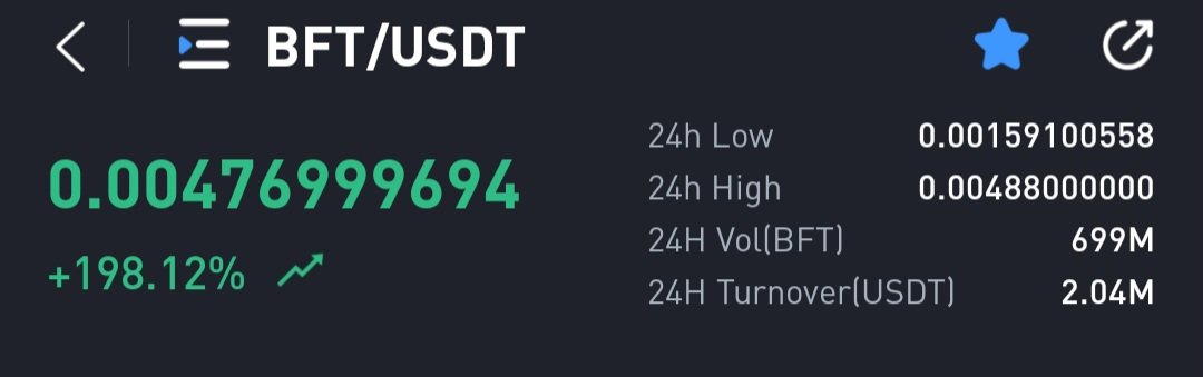 BFThodler's tweet photo. $BFT is now at $2 million trading volume on @CoinstoreExc 🔥🔥

#bfthodler #bigfivetoken #bftkillzeros #Coinstore #xrpthestandard #Lockdown $SPX Bitboy Arbitrum https://t.co/y0P5dAHhls