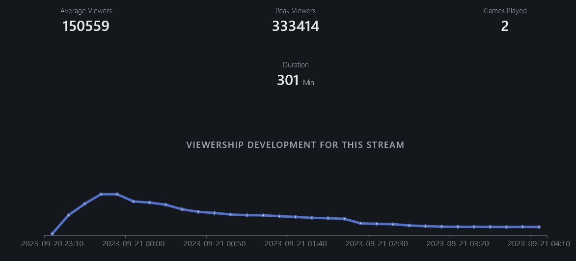 KickAnalyst.com tweet media