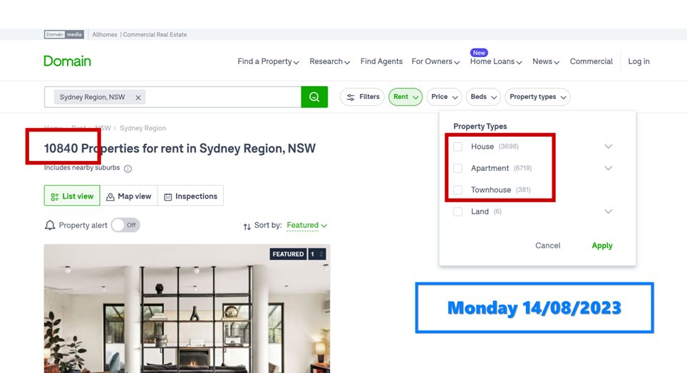 justthink1's tweet photo. The drop in rental listings in Sydney over the last month is insane...
Talk to your Property Managers & lock in a long term lease folks... #justsaying again https://t.co/3S5KdI1Wfs