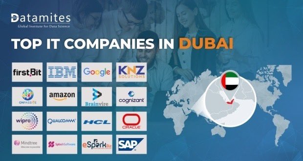 LatestAiTech's tweet image. #ONPASSIVE is the one of top IT companies in dubai

#artificalintelligence #TechNews