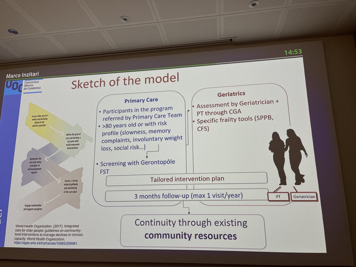 GiusepeBellelli's tweet image. ⁦@marcoinzi⁩ and the AGIL+ project at the 2023 #eugms meeting