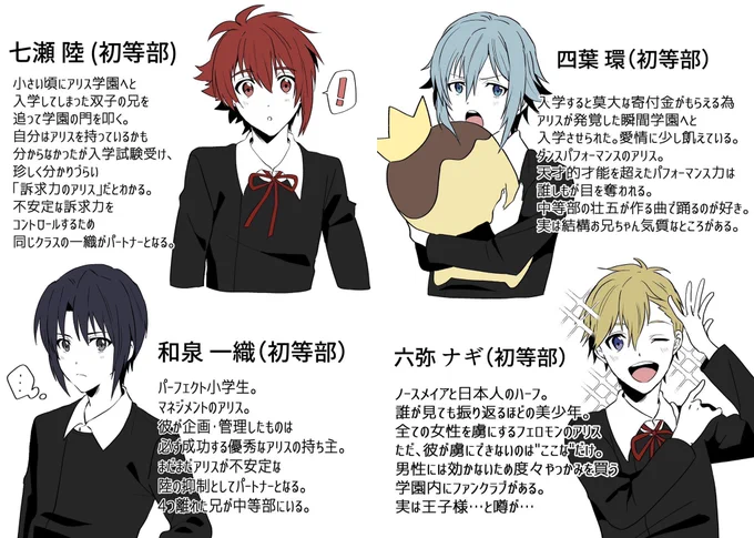 学アリパロしたやつ。めちゃくちゃ楽しかったやつ。いつかパロ本とか出したいやつ。 