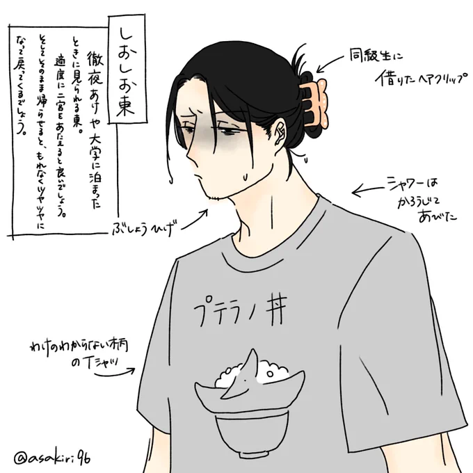 東さん図鑑1
(Tシャツはネットで見かけて着て欲しかったので着てもらいました) 