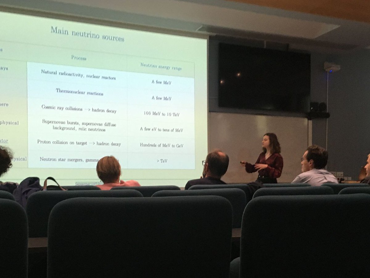 Congratulations to Dr. Lucile Mellet from <a href="/Sorbonne_Univ_/">Sorbonne Université</a>, @LPNHEIN2P3CNRS1! Lucile successfully defended her thesis "From #T2K to <a href="/HyperKamiokande/">Hyper-Kamiokande</a>: neutrino oscillation analysis and preparation of the time synchronization system"