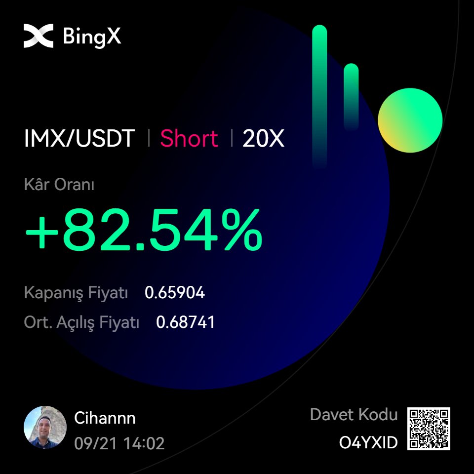 Cihanezgu's tweet photo. @CryptoDolphyn GTZ Ailesi ile tam gaz devam... https://t.co/dwZ39fT5eh