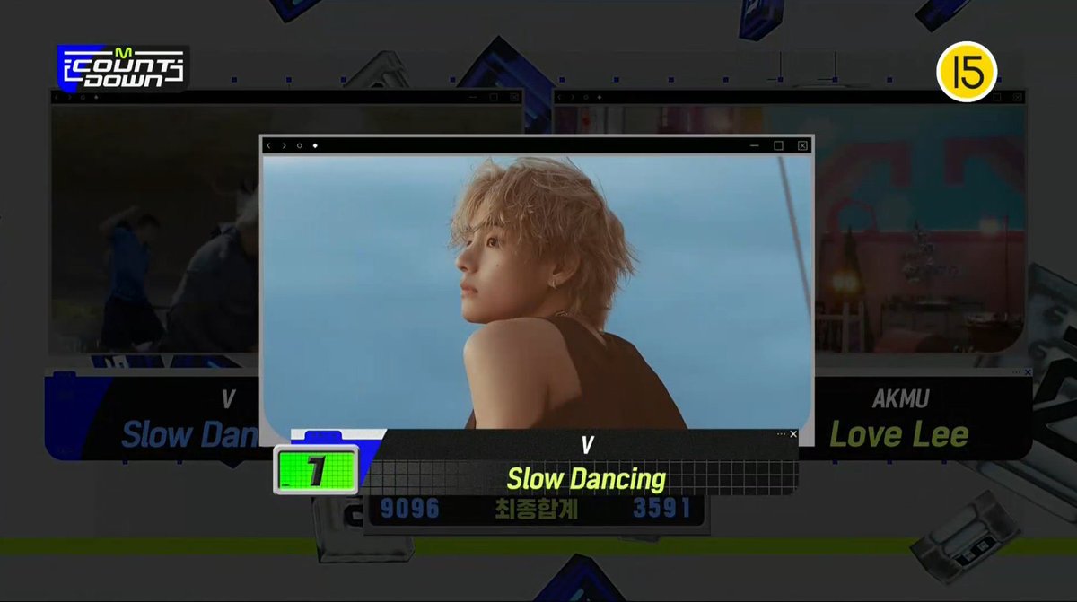 boraitaly's tweet photo. [AVVISO 🌟] 210923
—"Slow Dancing" di #V ha ottenuto la sua quarta vittoria durante la votazione dal vivo su MCountdown anche questa settimana!

 Mcountdown 🏆🏆
 Show Champion 🏆
 Music Bank 🏆

#V #TAEHYUNG #SlowDancing4thWin @BTS_twt https://t.co/j9o7qyHDRW
