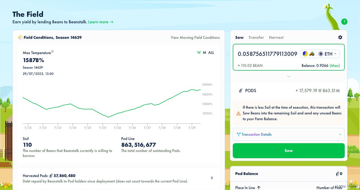 looking_onchain's tweet photo. A quick guide on earning $BEAN, Ethereum's only credit-based algorithmic stablecoin.

 Let’s start with what Beanstalk aims to do for the DeFi ecosystem. 

 One of the biggest use cases for Crypto in general is the transfer of value natively over the internet without using an intermediary. 

 Bitcoin solves the value transfer problem but unfortunately the volatility of the Bitcoin price makes it difficult to use as money. 

 If Beanstalk could be built on Bitcoin it would be, and maybe one day it will. 

 What does DeFi need? More US Dollars created within the system, since if they are brought over from Tradfi then unfortunately the corruption and current power structure will also follow, so Beanstalk aims to create US Dollars in the form of Beans natively on the EVM.

 How do I make money with this protocol?

 There are a few different ways to interact with Beanstalk. The easiest and most simple way to earn Beans is by buying some and depositing them into the Silo - the Beanstalk DAO. 

 Doing this will give you an allocation of Seeds which are tied to your Bean deposit and which grow Stalk. Stalk entitles you to a share of any newly minted Beans the protocol mints whenever there is excess demand for Beans. 

 All you have to do is sit back while Beanstalk grows and count your Beans as they’re automagically deposited into your farm balance. 👇

 The next way to stack Beans is to buy some and pair them with some 3CRV or ETH and add liquidity to the Bean:3CRV or BEAN:ETH liquidity pools. 

 Doing this will give you a greater amount of Seeds that will generate more Stalk and give you a larger share of newly minted Beans when there is excess demand. 

 Keep in mind, you only earn Beans when the price of 1 Bean is greater than $1, so you won’t always earn Beans, however you will continually earn Stalk while your deposit is in the Silo and if you remove your deposit and cash out your Beans all the Seeds and Stalk associated with your deposit are burned, increasing the percentage owned by others that keep their deposits Silo’d. 👇

 The third way to earn Beans is to buy some and lend them back to Beanstalk whenever Beanstalk is willing to borrow Beans. 

 This normally happens whenever the price of 1 Bean is less than $1. Beanstalk will offer you a fixed interest rate on any Beans you lend it at the time, and will pay you back your Beans plus any interest once demand for Beans has sufficiently increased and the price of 1 Bean is above $1. 

 Keep in mind, Beanstalk pays back its debt to whoever is first in the debt line (called a Pod line, since when you lend Beans to Beanstalk it will issue you a number of Pods depending on your interest rate which can be redeemed for Beans as newly minted Beans enter circulation).👇

 The fourth way to earn Beans is to buy them when their price is low and sell them when the price recovers (arbitrage), and the last way to earn Beans is to simply offer a service and ask to receive payment for said service in Beans.

 When and how does Beanstalk mint new Beans?

 Beanstalk will only mint new Beans if there is a time-weighted shortage of Beans in the whitelisted liquidity pools. 

 This only happens when the price of 1 Bean is above $1, and it does this to incentivise Bean holders to sell their Beans, since the ideal price of 1 Bean is $1. During periods of excess demand however, the price of 1 Bean can remain above $1 for extended periods of time which can quickly lead to more Beans being minted, and if holders don’t sell them and instead deposit them into the Silo, this can cause a positive feedback loop which is designed to help Beanstalk increase the Bean supply. 

 This is good for the protocol and all holders.

 What happens when the price of Bean is less than $1?

 When the price of 1 Bean is less than $1, Beanstalk offers debt for sale to creditors. 

 It provides an interest rate which is set by an algorithm and which varies depending on demand for the debt.

 If there’s no demand for the debt, the interest rate will increase over time and vice versa if there is demand for the debt then the interest rate will decrease. 

 When lenders purchase debt and lend Beans to Beanstalk, Beanstalk burns the Beans which reduces the supply which in turn makes it easier for traders to move the price of Bean back up towards $1 with less demand.

 What’s the deal with deposits? Are they locked in the Silo for any length of time?

 Deposits are not locked and can be withdrawn from the Silo at any time. 

 Debt(Pods) that is purchased however, can only be redeemed with newly minted Beans by Beanstalk, although there is a peer to peer market for Pods (the Market) where they can be traded in a decentralised manner without the need for an intermediary using the https://t.co/PChpDr8qqB dApp.

 What happens if no-one buys Beans, I smell a death spiral scenario…

 The whole premise of Beanstalk relies on demand for Beans, one reason why @basinexchange was built. 

 Basin is a DEX architecture built on top of Beanstalk that uses Beanstalk’s positive carry to incentivise liquidity providers and so is the only DEX that can offer 0 fees (except native gas fees), this should increase demand for Beans as future projects pair their assets with Beans to take advantage of fee-less swaps. The longer Beanstalk survives, the more likely it will survive.

 Considering what Beanstalk has been through so far, it has proved very resilient. A death spiral for Bean is impossible since Bean is backed by credit, not collateral, and it is not hard-pegged to $1, instead it is designed to oscillate above and below $1. 

 The only way Beanstalk fails is if it cannot attract credit from creditors.

 I heard Beanstalk was exploited and lost a lot of money, why would I risk losing my deposits?

 Correct, Beanstalks governance mechanism was exploited by a nefarious actor and all the non-Bean liquidity was stolen from the Silo. 

 Beanstalk has always aimed to be as decentralised as possible and so was using an on-chain governance mechanism which subsequently failed. 
 
 Before Beanstalk was re-planted, an updated off-chain version of governance was installed so that it would be impossible for the same exploit to happen again. 

 Besides that, the economic model of Beanstalk at the time of the exploit seemed to have found product market fit, which is why it was able to raise a considerable amount to re-capitalise the liquidity pools and restart the protocol. 

 It was also heavily audited by multiple best-in-class auditors before restarting.

What are the returns like for depositing my Beans in the Silo? %APY?

 Beanstalk does not guarantee any sort of return if you Silo your deposits. 

 Instead the %APY is variable depending on demand for Beans. 

 If there is demand for Beans and the supply is increasing, %APY will increase, and if demand for Beans is low and the supply is decreasing, %APY will decrease. 

 You can see on the Beanstalk dApp an average %APY for all deposits. The only known %APY is your Stalk return, since it is set by the algorithm, currently Bean deposits receive approximately 176% APY and LP deposits receive 352% APY for Stalk, which is not capped and is designed to be inflationary so that as more holders enter the Silo, current holders supply is diluted, this helps increase the Stalk distribution and reduce Stalk concentration over time, helping with decentralisation.

 I’m struggling to get my head around all the new terms Beanstalk uses, what’s with that?

 There are numerous instruments that are new within Beanstalk and that don’t have traditional names, so, in keeping with the farming theme, Beanstalk had to create them. 

 Admittedly they can be confusing but there is some excellent documentation in the Farmers Almanac if you want to gain a more in-depth understanding. 

 Beanstalk is a very complex protocol just like the global monetary system, and it requires time and study if you want to know the ins and outs of the system. 

 The 5 ways of taking part in the Beanstalk ecosystem however are quite simple and easy to do, you just need to have a go.

What’s this ‘convert’ option?

 Convert is another way Beanstalk incentivises depositors to bring Bean closer to peg. 

 When Bean is above peg, Bean holders can convert their Bean deposits into LP deposits to take advantage of the arbitrage opportunity, in effect selling their Beans at a higher price and receiving more LP deposits. 

 This can only be done when the price of Bean is above peg. Same goes for converting LP deposits into Beans, if Bean is below peg then LP depositors can swap their LP deposits for Bean deposits, effectively buying Beans below $1 and pushing price back up to peg. Once again, this can only be done while Bean price is below $1.

The Beanstalk experiment is an ongoing attempt to create a frictionless stablecoin ecosystem that can scale with demand and act as the money of the internet using the Ethereum blockchain as its settlement layer. 

If you're interested in finding out more about Beanstalk follow @BeanstalkFarms @beanstalkmoney or access the full documentation at https://t.co/PChpDr8qqB 

Welcome to the farm