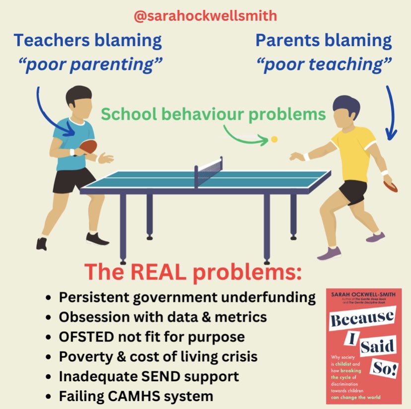 We are facing huge school behaviour/attendance issues. 

Parents blame teachers, teachers blame parents - while they play this back &amp; forth blame game everyone misses the *real* problem

The problem is systemic

Our education system is not fit for purpose

#education #edutwitter