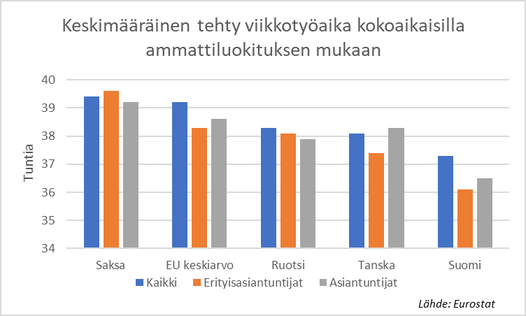 Sanna Kurronen tweet media