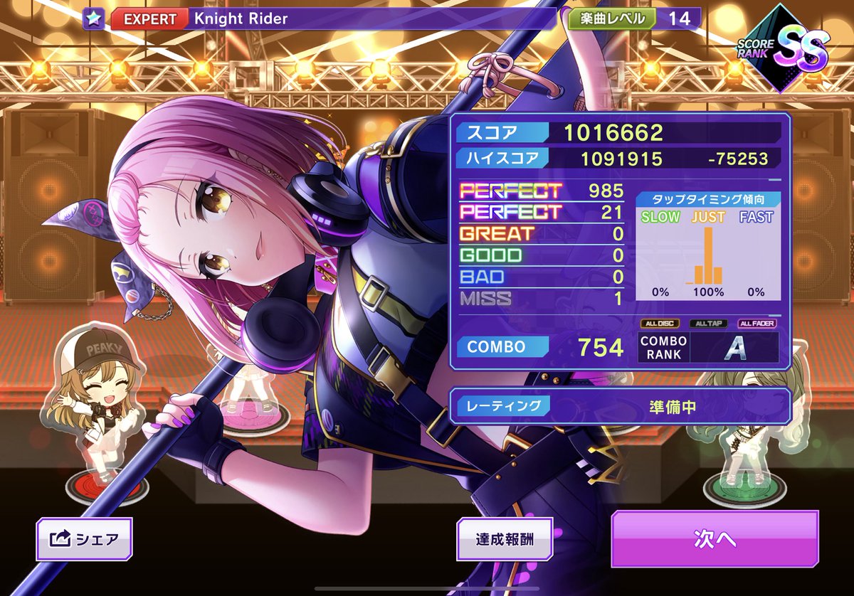 S_sub0413's tweet photo. おれ、まだやれます❗❗

(マジでガチで超久々にやったわやば) https://t.co/gdjZHJC9o9
