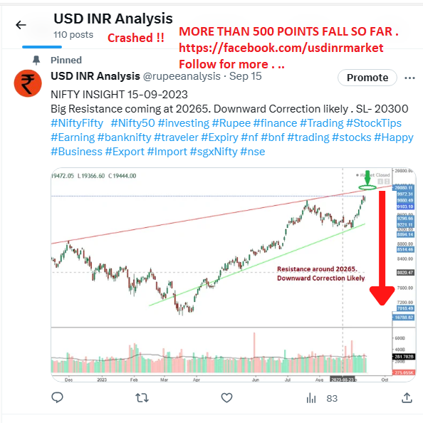 rupeeanalysis's tweet photo. NIFTY SUCCESS 2nd 21-09-2023
A Fall OF almost 500 Points as said on 15-09-23.
Follow for more ..
#Nifty #Nifty50 #investing #Rupee #finance #Trading #StockTips #Earning #banknifty #traveler #Expiry #nf #bnf #trading #stocks #Happy #Business #Export #Import #sgxNifty #nse https://t.co/9nhoveJP2t