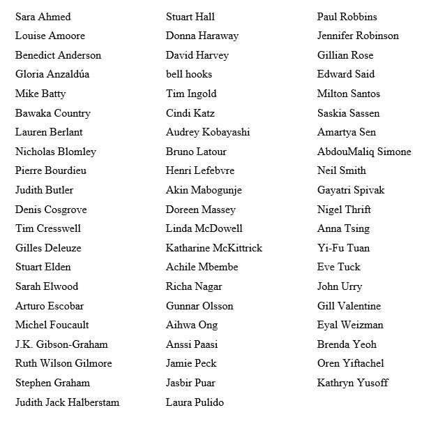Rob Kitchin (@robkitchin) on Twitter photo Key Thinkers on Space and Place, 3rd edition, just submitted to the publisher. 38 entries culled, 34 added. Thanks to all the authors for entries and to co-editors @m_gilmartin <a href="/PhilHubbard1/">Phil Hubbard</a> <a href="/roberts_sue/">sue roberts</a>. Hopefully published in March 2024 Key Thinkers on Space and Place, 3rd edition, just submitted to the publisher. 38 entries culled, 34 added. Thanks to all the authors for entries and to co-editors @m_gilmartin <a href="/PhilHubbard1/">Phil Hubbard</a> <a href="/roberts_sue/">sue roberts</a>. Hopefully published in March 2024