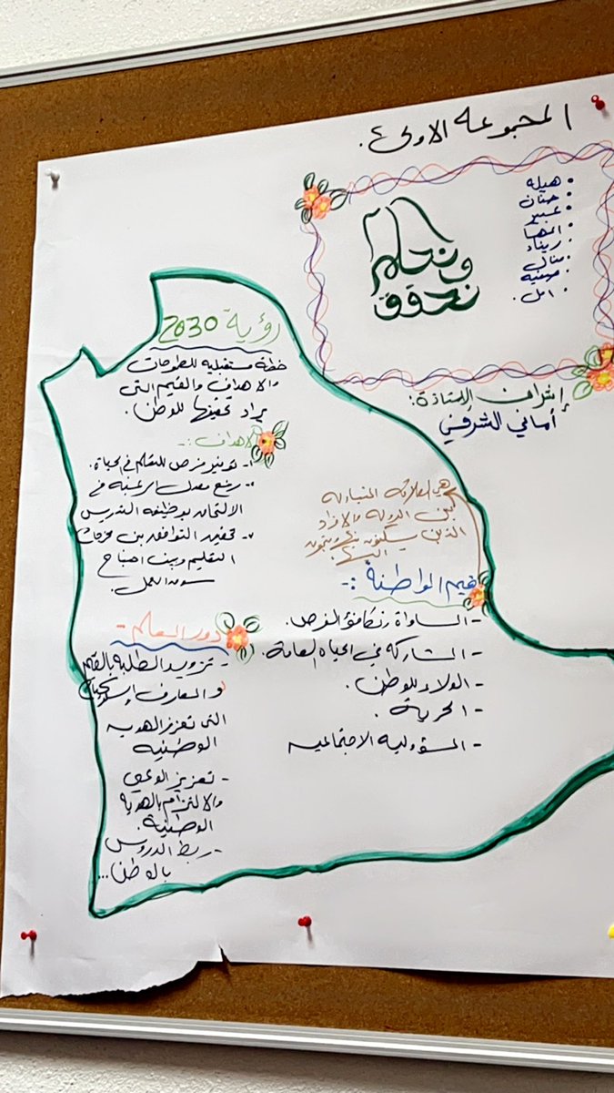 han9990's tweet photo. مميز لورشة عمل رائعه بعنوان (دور المعلم في تعزيز الهوية الوطنيه لدى الطلاب في مكتب تعليم العليا )🇸🇦
ابهرتنا  المدربه الاستاذة/اماني الشرفي بحفاوة الاستقبال  وطرحها المميز وقد كنت محظوظه جدا لكونها مدربتنا شكرًا لك استاذه اماني 🌷 https://t.co/No1scwVrEP