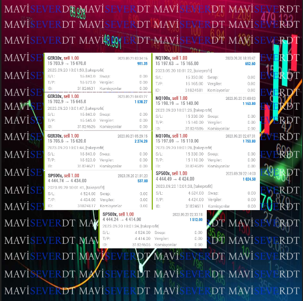 maviseverDT's tweet photo. İşlemlerimiz son hızıyla devam ediyor. Aramıza katılmak isteyenler iletişime geçebilir. 

#halkaarz #DMRGD #faiz #borsa #Airdrop #cimsa #forextrader https://t.co/MCN1a6sQaV