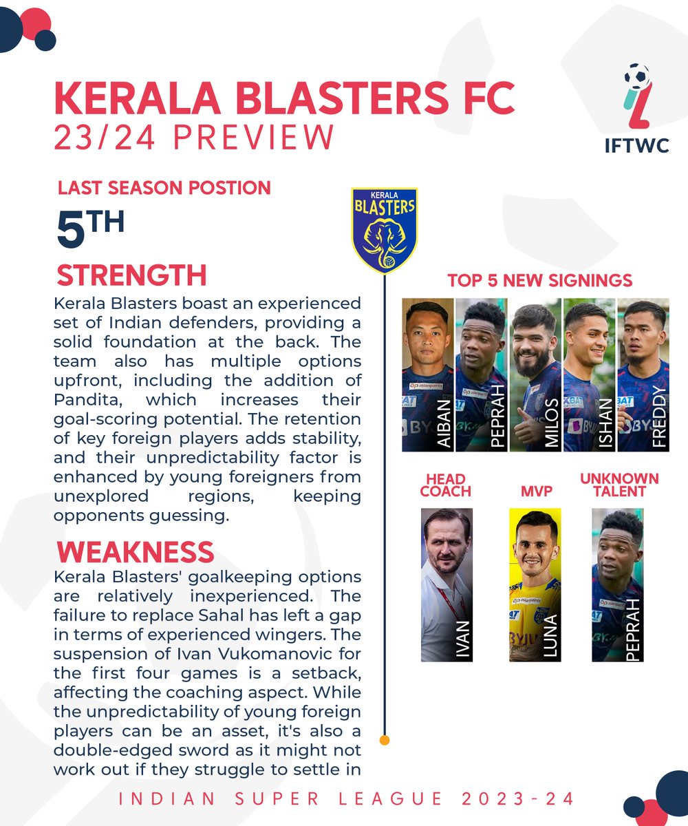 IFTWC's tweet photo. Can Kerala Blasters finally get their hands on the trophy?
#KBFC #IFTWC #IFTWCPreview https://t.co/7ONTLQwlcZ