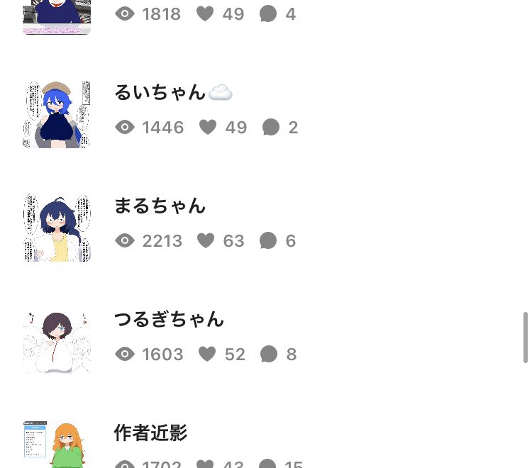 突然イケメンを描きたくなったので久々にうちのこを描いてます
つるぎちゃん覚えてる人いるんかな〜
もし良かったらpixivにつるぎちゃんのキャラ紹介あるから見てくださいませ
