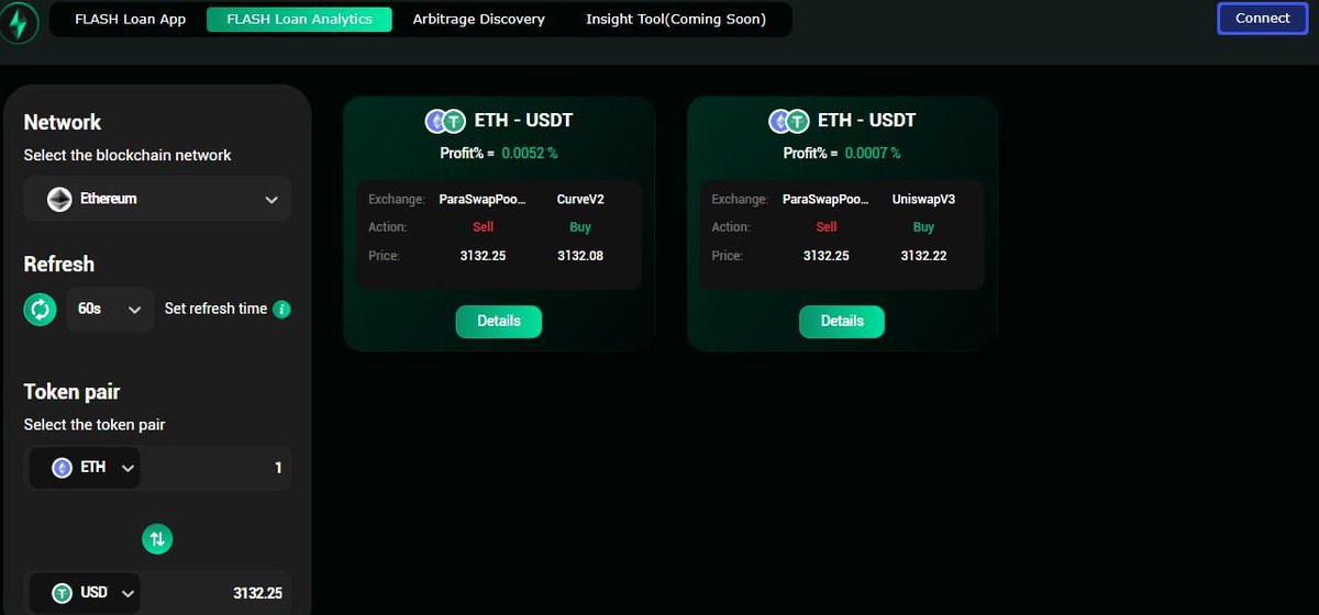 flashloans.com tweet media