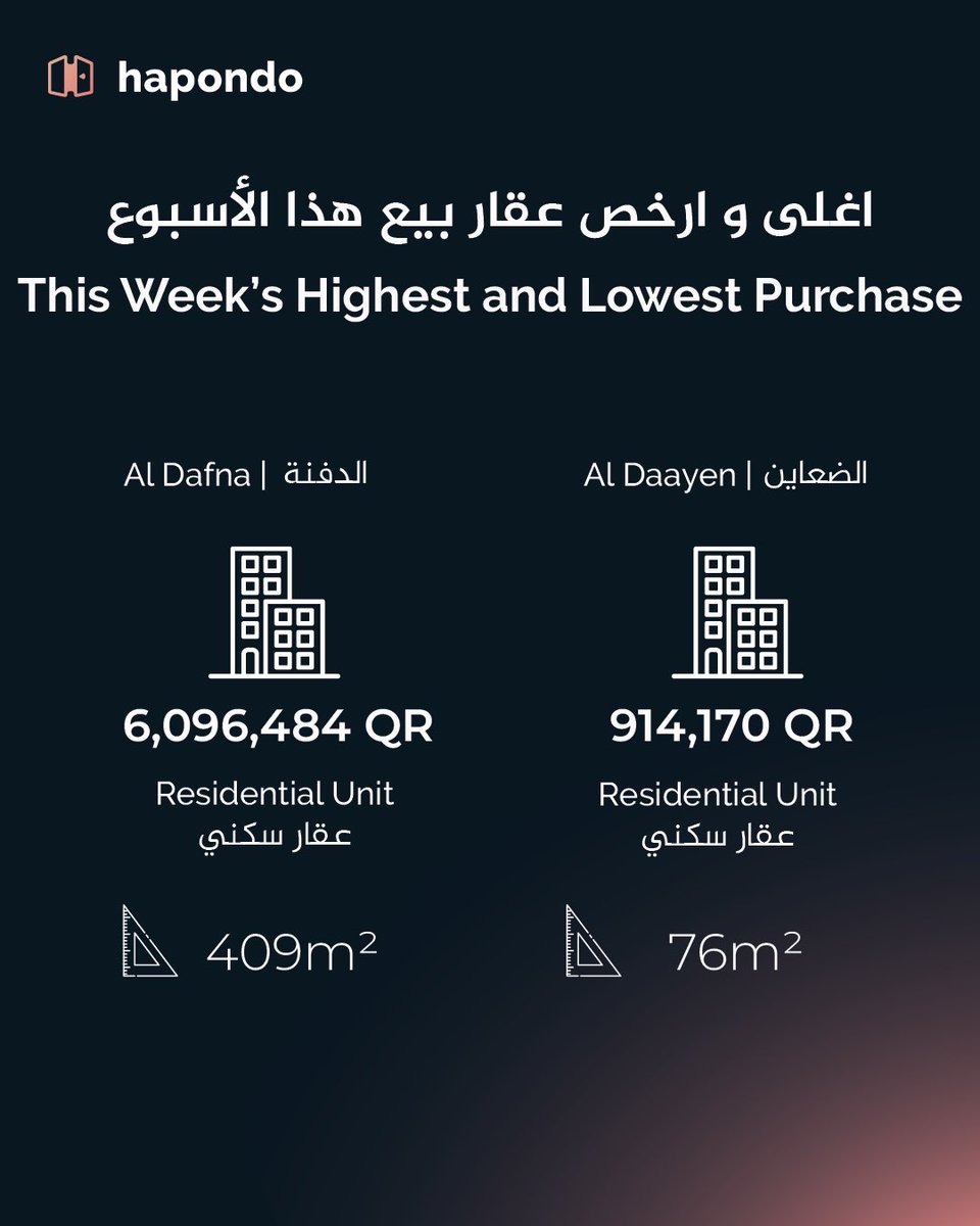 hapondo - هابوندو tweet media