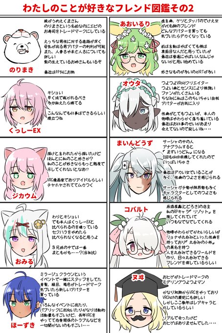 私のことが好きなフレンド図鑑その2 #おうつちのVRC実録 