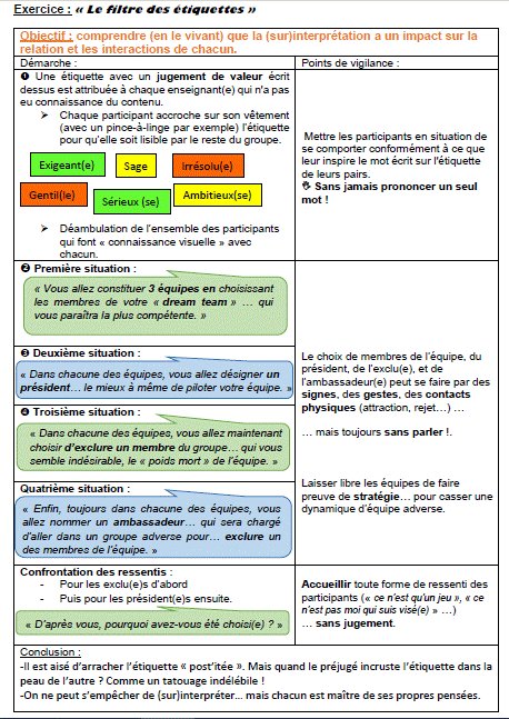 La démarche du jeu des étiquettes, extraits du #romanpedagogique sur la communication positive avec les parents "On peut se dire un mot !"