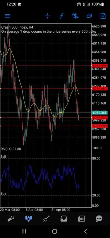 BMinpool's tweet image. 