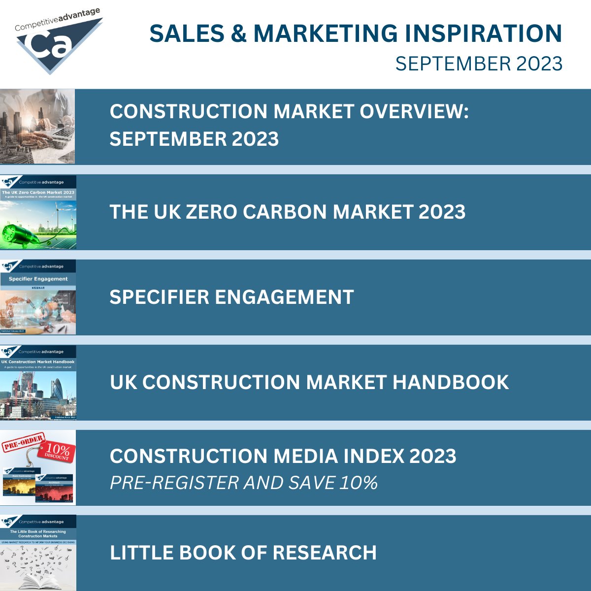 Construction Sales &amp; Marketing Inspiration - SEPTEMBER 2023 
mailchi.mp/b63c83b49591/s…