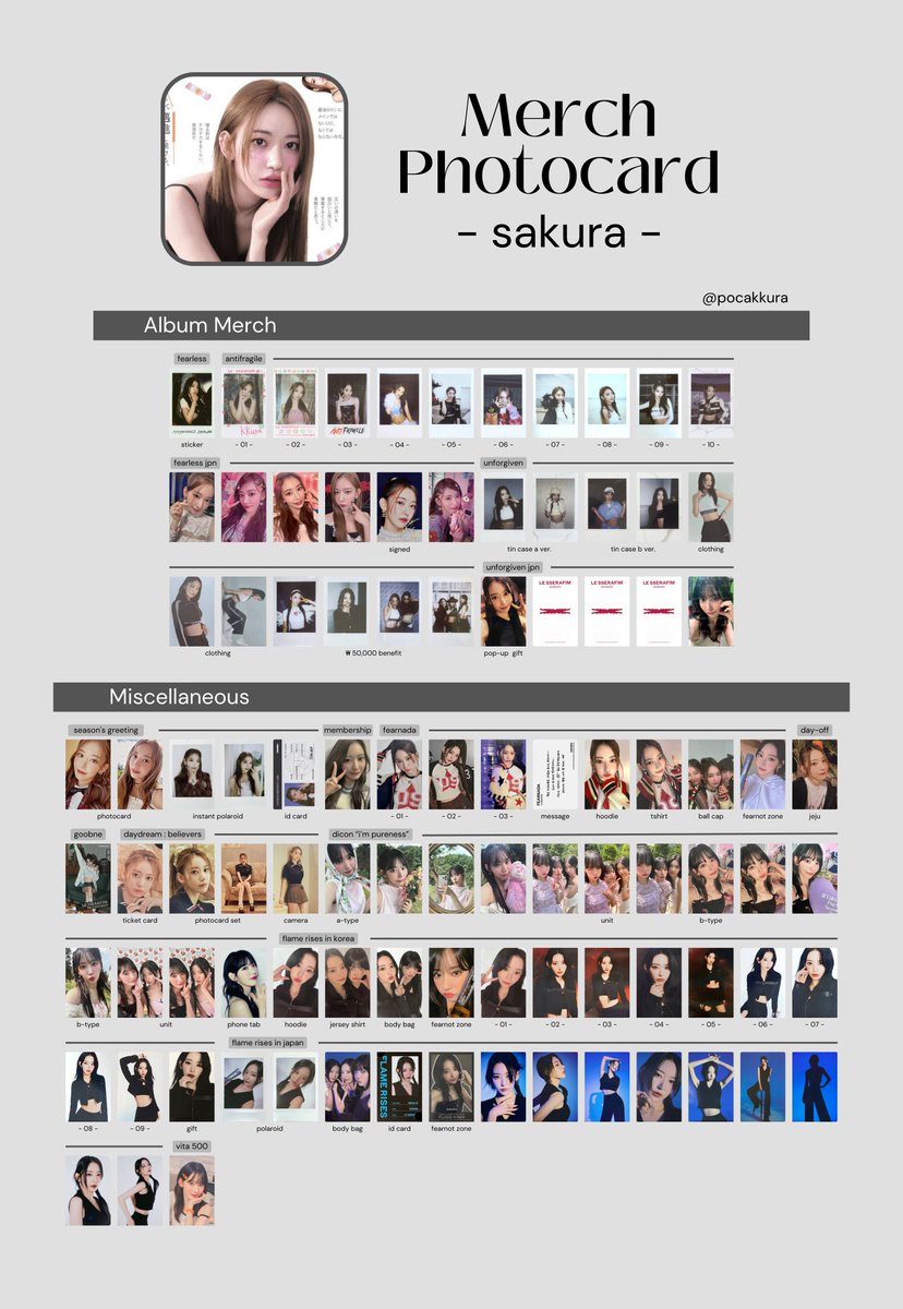 pocakkura's tweet photo. LE SSERAFIM "#MERCH"
TEMPLATE / WISHLIST [update]

📓 sakura, chaewon, yunjin ♡
— gdrive : https://t.co/QvdyxrHZQY

#. lesserafim kazuha eunchae fearless antifragile unforgiven merch poca photocard polaroid sg memkit tour photobook hybe scan preview 포카 포토카드 르세라핌 https://t.co/nOTX1wuoaF