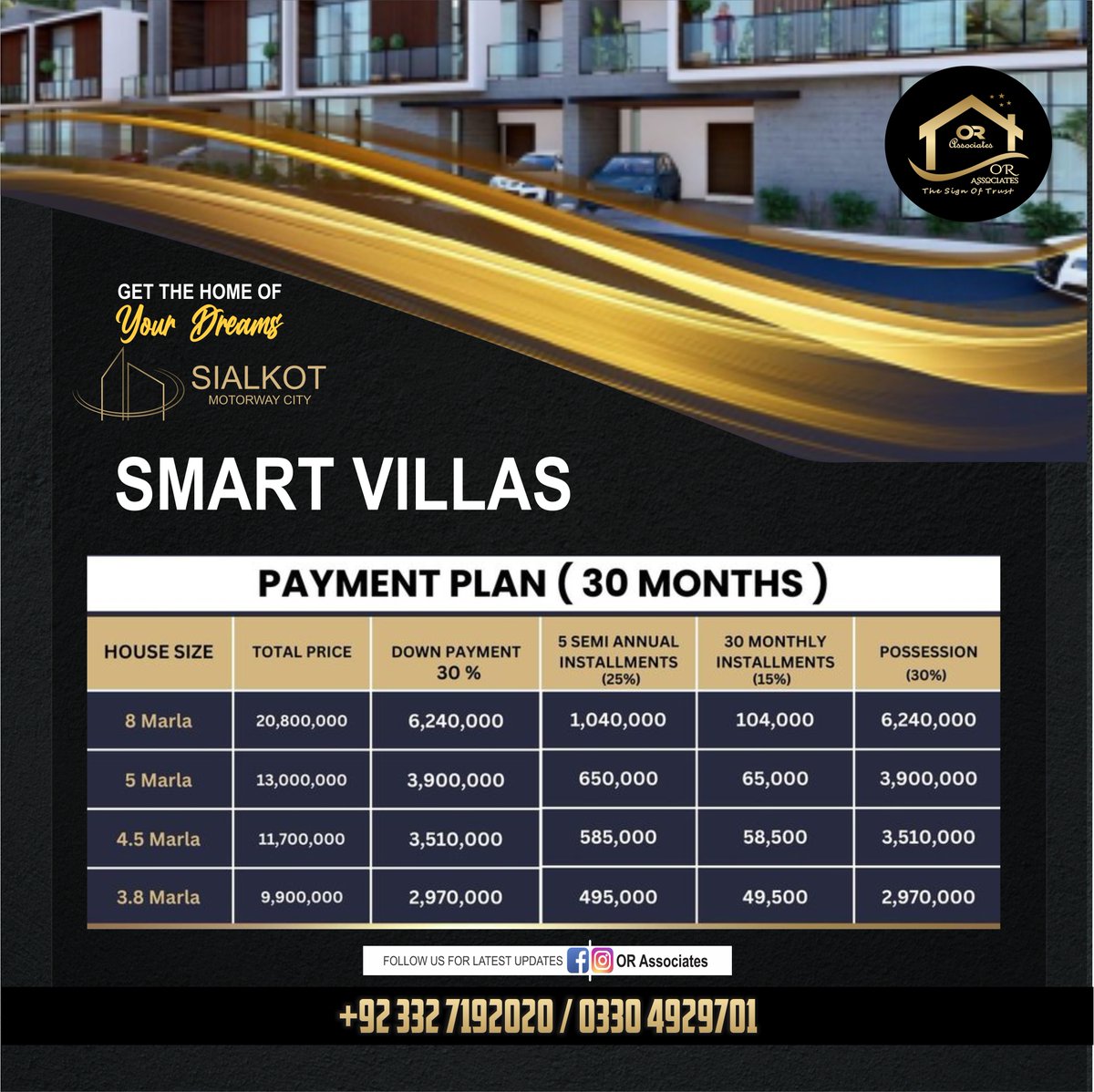 Sialkot Motorway City is now providing a unique and convenient Smart Villas These villas allow residents to enjoy a luxurious and modern lifestyle. Visit Our Office: Office 13, 113 Aziz Shaheed Road, Kent Mall, Sialkot, Pakistan Contact Us: +92 332 7192020 +92 330-4929701