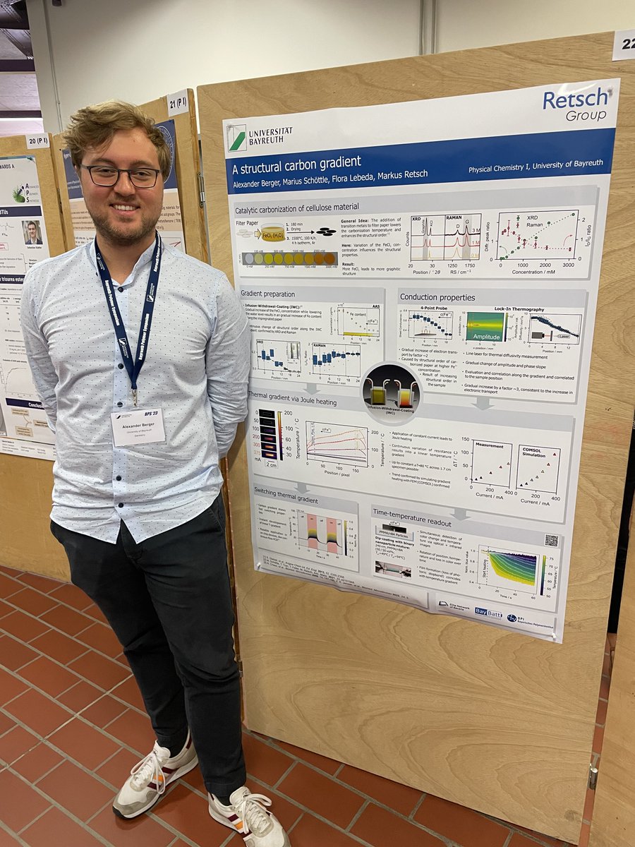 Retschpekt's tweet photo. Great thanks to all contributors to this year's #BPS23 @unibt . The days have been packed with excellent talks and posters. Alex presented his work on gradient carbon materials. Thanks to the organizing team and particularly HWS! https://t.co/ZpCYiXKAKn