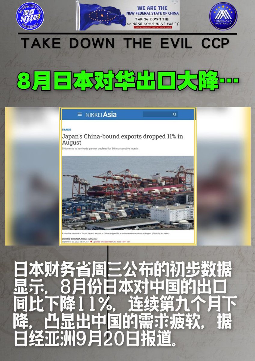 maryann_3040's tweet photo. 8月份日本对华出口大降11%
继续大降
持续大降
累计剧降
直至归零！ https://t.co/HVOKd1VTZH