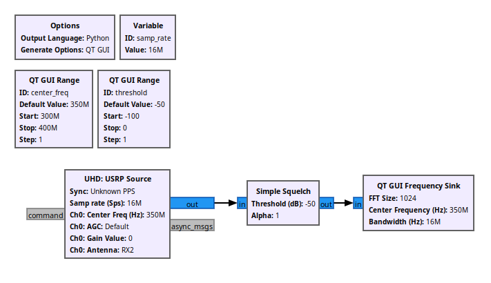 giammaiot2's tweet photo. Bente-B-517-RF-Hacking by dos-m0nk3y
https://t.co/SzceDj66NU
Vulnerability analysis of Bente B-517 7 type LED light remote control switch RF security.
#SoftwareDefinedRadio #SDR
#UniversalRadioHacker #URH
#GnuRadio
#ISMBand #314MHz https://t.co/ceScztGKZy