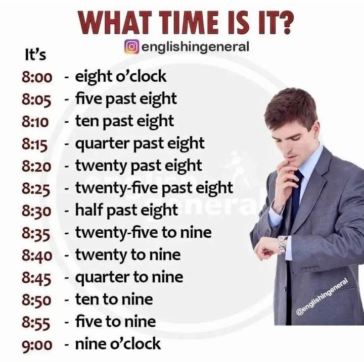 What time Is It ?