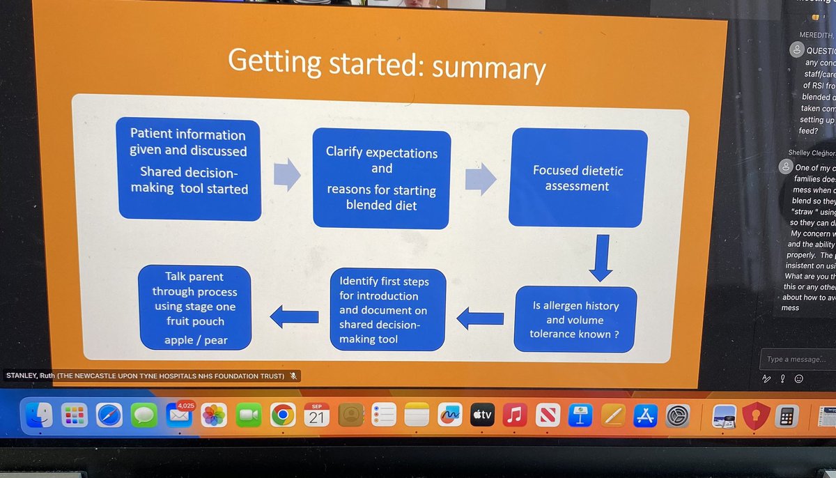 Bahee Van de Bor (@baheevandebor) on Twitter photo Starting the study day with the topic of blended diets with Ruth Stanley & Sarah Donohoe <a href="/BDA_Paediatrics/">BDA Paediatric Group</a> #paediatrics Starting the study day with the topic of blended diets with Ruth Stanley & Sarah Donohoe <a href="/BDA_Paediatrics/">BDA Paediatric Group</a> #paediatrics