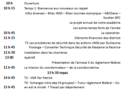 unss_70's tweet photo. Séminaire des coordonnateurs de districts UNSS de l'académie de Besançon.
Un beau programme, pour amorcer une belle année.
@unss @acbesancon @dsden70 https://t.co/QubT7GXKwF
