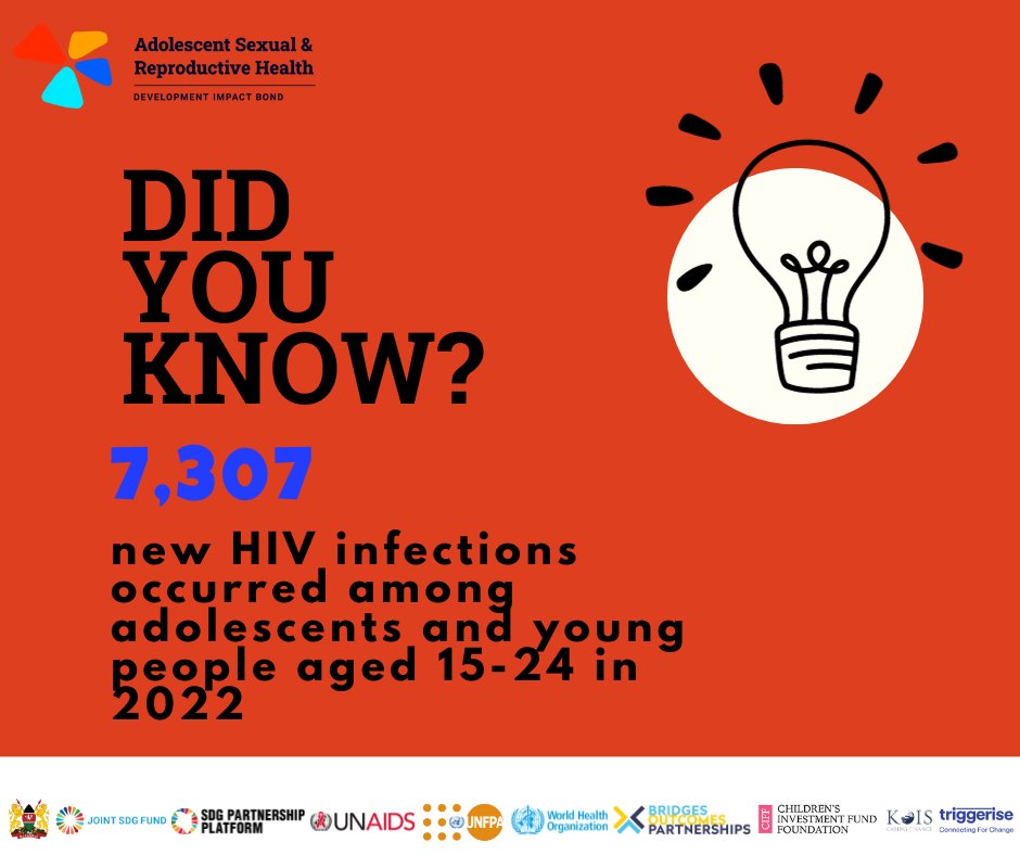 UNFPAKen's tweet photo. #Fact: Adolescent girls and young women are particularly vulnerable, accounting for 78% of new HIV infections among adolescent and young people.

Together, we can reverse this trend.

Learn more👉  https://t.co/q4MXVwwcL3 #ASRHDIB #InvestingInASRH https://t.co/thAs64nCJN