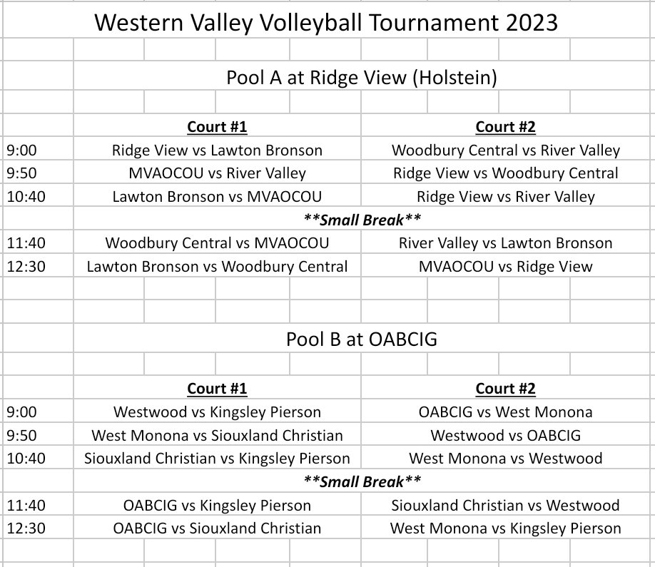 WesternValleyC1's tweet photo. Good luck to all teams as the take part in the conference tournament Sat. 1st &amp;2nd place from each pool will advance to the semi/finals on Mon. https://t.co/w1qLVouMrb