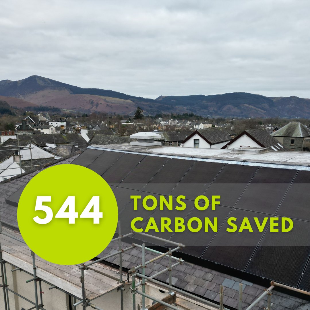 The Low Carbon Lake District Fund ran from 2021 - June 2023, supporting@ 58 local businesses to adopt more eco-friendly working methods. 

From electric vehicle charging points to solar panels, it helped reduce carbon emissions by 544 metric tons annually: lakedistrictfoundation.org/low-carbon-lak…