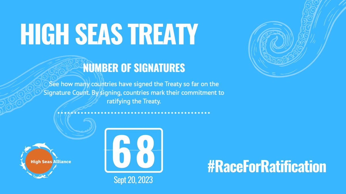 Wrap-Up of Day 1: Treaty Opening for Signature 👏 The #RaceForRatification kicked-off with 68 governments signing the #HighSeasTreaty on the first day it was opened for signature, with many more expected to sign over the next couple of days #UNGA78 #BBNJ 🧵 1/8