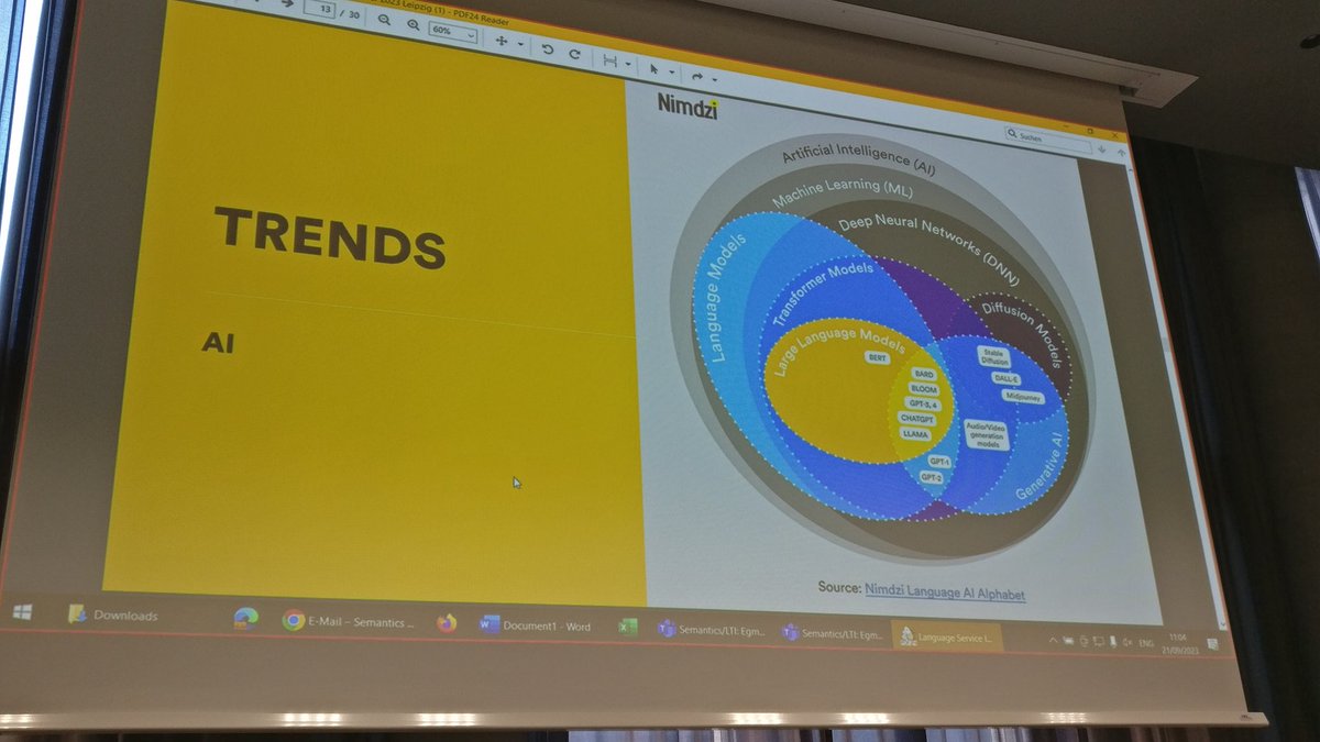 LTInnovate's tweet photo. @JosefKubovsky @Nimdzi_Insights  setting the scene of current language intelligence market trends #LI2023 https://t.co/ceP0FslSrS