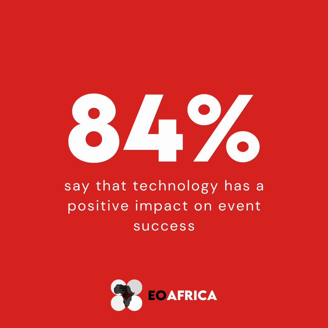 🌟 Embrace the Power of Tech!  

From enhancing engagement to streamlining operations, tech is shaping the future of unforgettable experiences. 

#JohannesburgEvents #SAConferences
#EventProfessionals #ConferenceNetworking #JHBConferences
#AfricanEducation #EOAfricaEvents