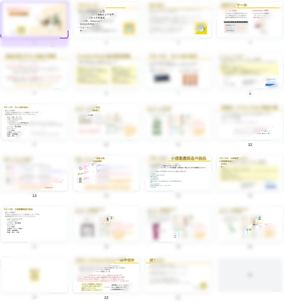 【配布】現金利益商品のリサーチ方法配布
※Product finderでの抽出条件解説付き

お待たせしました！

今回現金利益が狙いやすい商品として下記に絞ってご紹介します。

①セット品（アソート品含む）
②小型軽量商品

＝＝＝＝＝

①セット品（アソート品含む）
　・セット品とは
　・Product