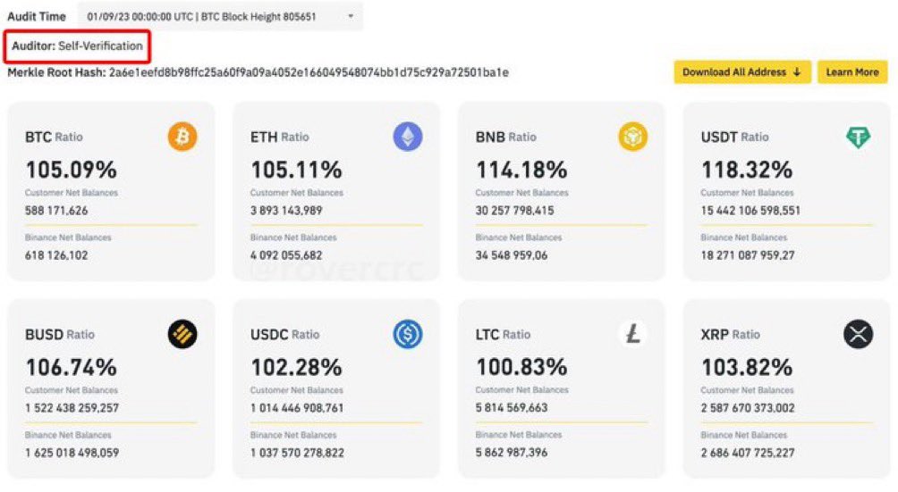 Crypto Rover tweet media