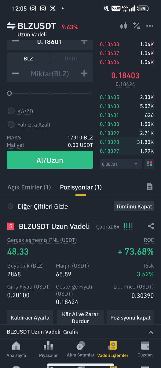 Blz yi bayıltırkene