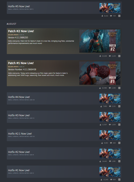 Baldur's Gate 3 released August 3rd and in the time since then and now it got
>several hotfixes all days between each other
>2(TWO) major patches that fix even more bugs and adds stuff players asked for, including a new epilogue for Karlach
>a third major patch coming tomorrow