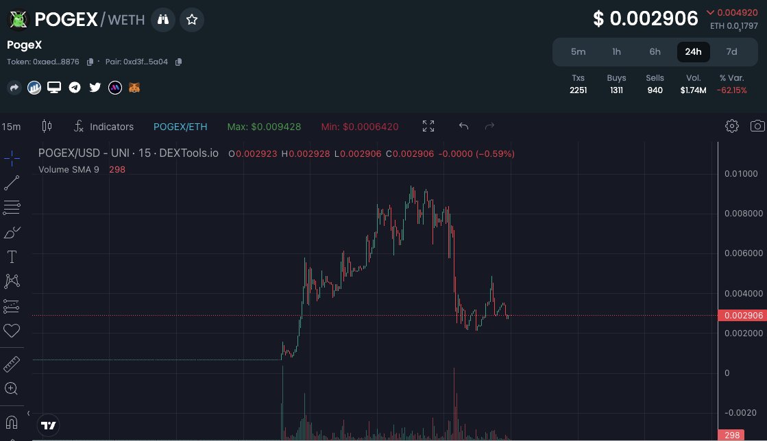 Evca Wolf tweet media